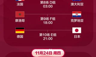 卡塔尔足球赛程表